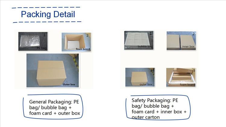 Funny acrylic trophy   packing details.jpg